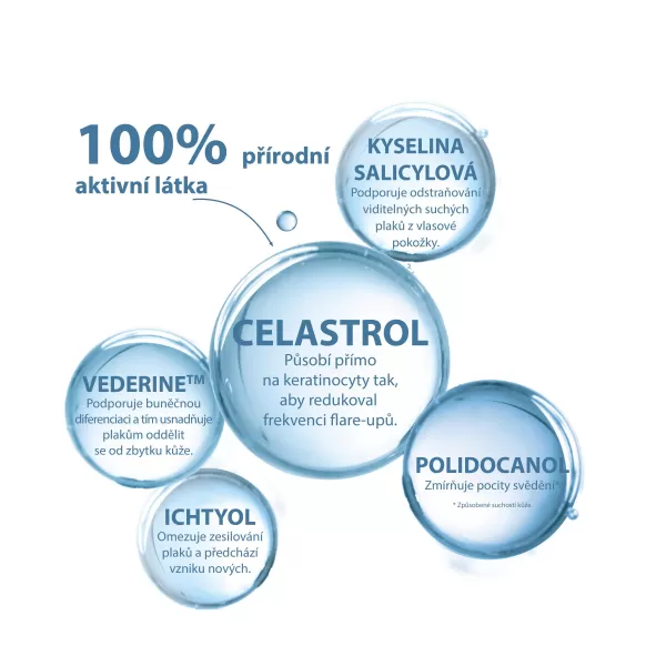 Ducray Kertyol PSO Koncentrovaná péče pro lokální použití 100 ml