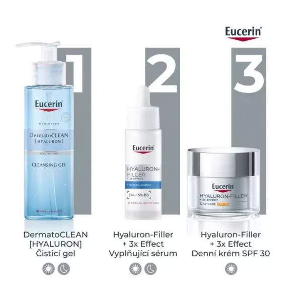 Eucerin HYALURON-FILLER+3xEFFECT vyplňující sérum 5% B5 30ml